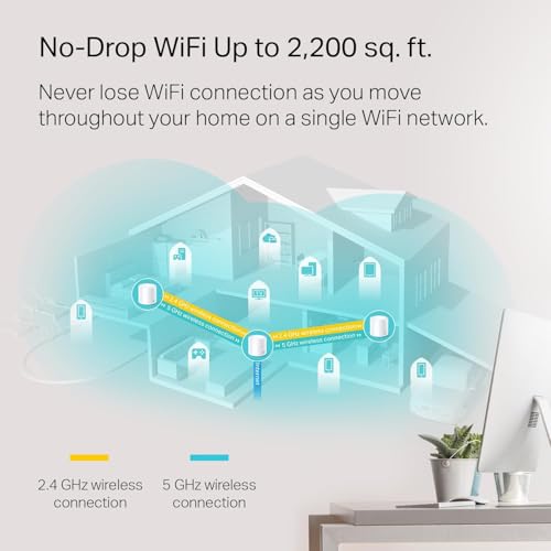 TP-Link 1 Count Deco X20 WiFi 6 Dual-Band Mesh Network Router AX1800 WPA, WPA2, WPA3 Ethernet