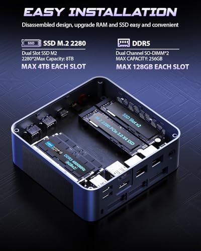 BOSGAME P3 Mini PC, Ryzen 7640HS (up to 5.0 GHz), 16GB DDR5 RAM, 512GB PCIe SSD, 4K Resolution, HDMI/DisplayPort, USB 4.0, Dual 2.5G LAN, Wi-Fi 6E