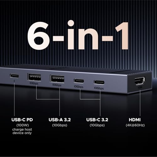 UGREEN 6 in 1 USB Hub AMUH12H 10Gbps USB-C 4K HDMI