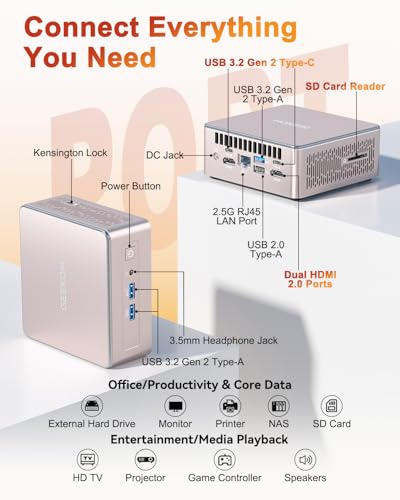 GEEKOM A5 Mini PC AMD Ryzen 5 7430U 512GB SSD 16GB RAM 8K Quad Display