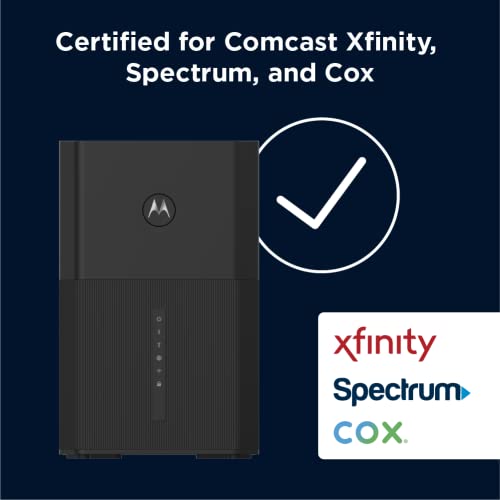 Motorola MG8725 WiFi 6 Router and Multi-Gig Cable Modem Dual-Band 802.11ax 6000 Mbps