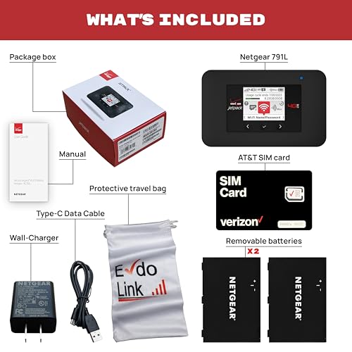 EVDO-LINK 4G LTE Hotspot AC791L Dual-Band