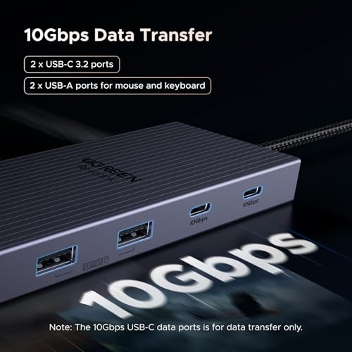 UGREEN 12-Port Docking Station Model 55767 with 2 HDMI, DisplayPort, 10G USB C, USB A 2.0, 100W Power Delivery, SD/TF Reader, Gigabit Ethernet, 3.5mm Audio Interface