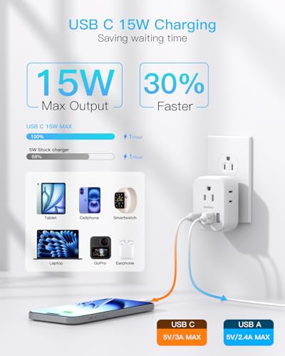 One Beat 125V Multi Plug Outlet Extender OB4W4US