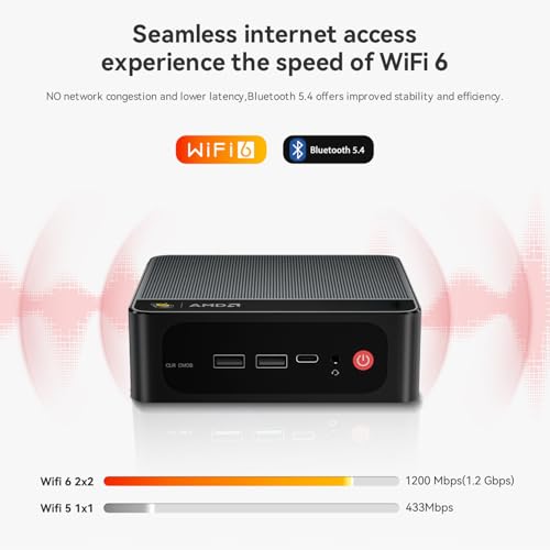 Beelink SER5 MAX Mini PC 4K UHD 24GB DDR5 RAM 500GB SSD Triple Display