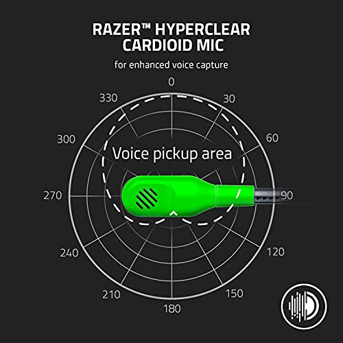 Razer BlackShark V2 X RZ04-03240600-R3U1 Wired Over Ear PC Headset with 50mm Audio Drivers
