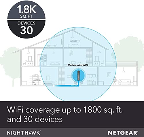 NETGEAR C7100V-100NAS Nighthawk AC1900 WiFi Cable Modem Router, Dual-Band, 1900 Mbps, DOCSIS 3.0