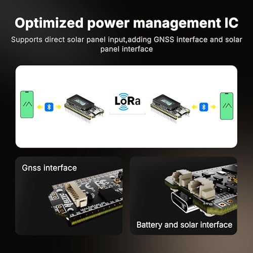 Heltec 2.04" x 0.61" x 1" HTIT-WB32LAF 512KB RAM 384KB Storage ARM Cortex A5 Single Board Computer