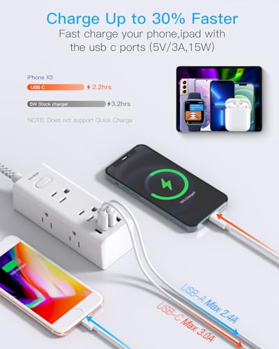 One Beat 10 Count 125 Volts OB6W3C Surge Protector Power Strip with 10 Outlets and 3 USB Ports