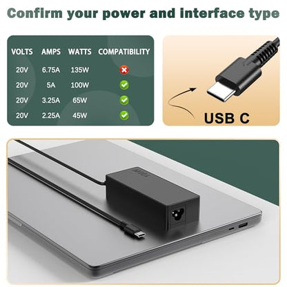 heesky 100W USB Type C Laptop Charger Charger Input: 100-240V Output: 20V/5A Model: SM65CL-01