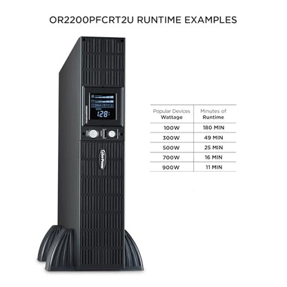CyberPower 120 Volts OR2200PFCRT2U 1540 Watts Rack Tower UPS System