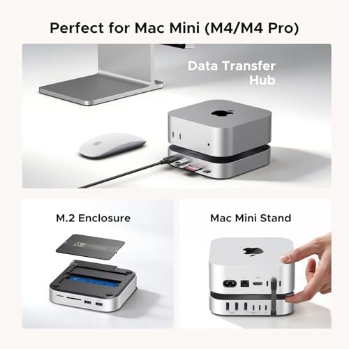 UGREEN 11-Port USB Hub with 10Gbps Transfer, SD Card Reader, for Mac Mini M4