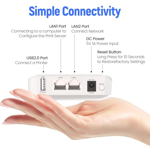 Quxas LP-N110W Print Server USB 2.0 SNMP Computer Connectivity