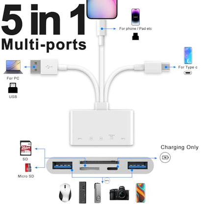 JOOPSHEE 5-Port Memory Card Reader 480Mbps Access SL-1032Pro USB Type C