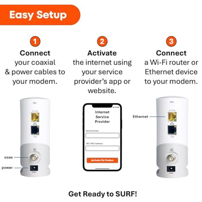 ARRIS S33 Multi-Gig Cable Modem | 2.5Gbps Ethernet Connectivity | 2 Ports | Cable Internet Compatible