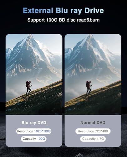 juwuoi External Blu-ray Drive USB 3.0 Type-C BD-R/RE/ROM 100GB CD/DVD Reader Model 0759357095411