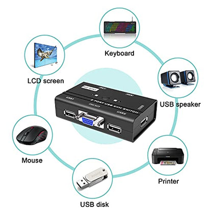 MT-VIKI 2-Port VGA KVM Switch MT-260KL 1920x1440 1.2m VGA KVM Cable