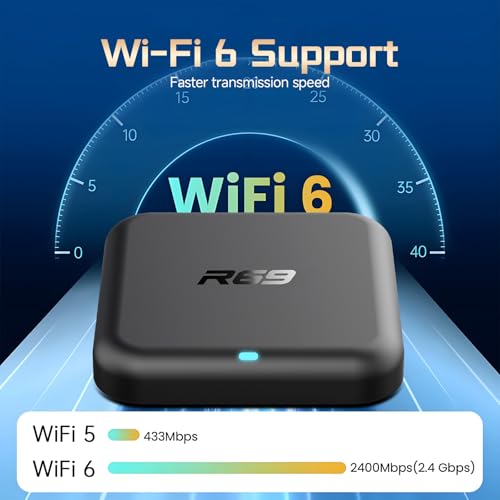 BL 4.2" x 4.2" R69 3840x2160 60Hz TV Box