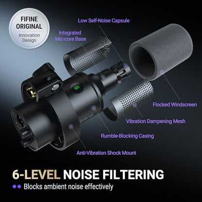 FIFINE Amplitank K688 USB/XLR Dynamic Microphone 1 Channel 20 kHz Unidirectional Metal