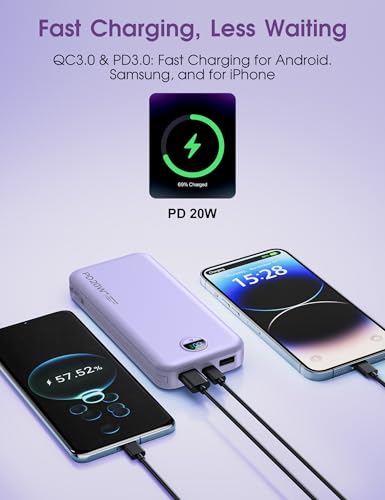 CITICR 10000mAh AC-02D USB Type A & C Power Bank 5V 4.5A Portable Battery Pack