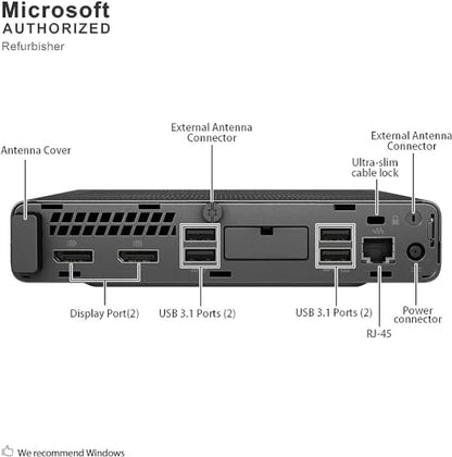 HP EliteDesk 800 G4 Mini PC Core i5-8500T 16GB DDR4 RAM 256GB SSD Windows 11 Pro