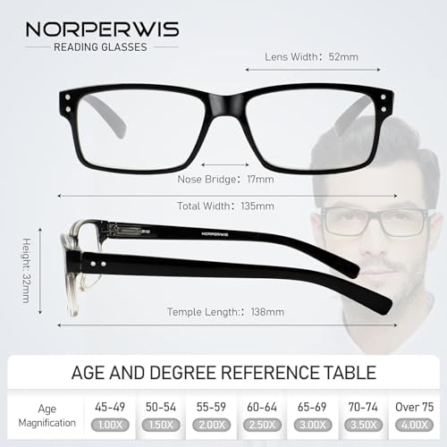 NORPERWIS 5 Pairs Reading Glasses 52mm Lens Width 18mm Bridge Width 140mm Arm Length Plastic Full Rim Rectangular