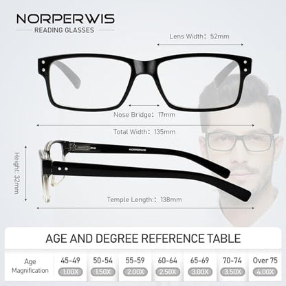 NORPERWIS 5 Pairs Reading Glasses 52mm Lens Width 18mm Bridge Width 140mm Arm Length Plastic Full Rim Rectangular