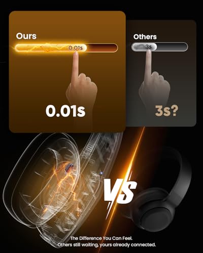 OTYHVV DH16 Bluetooth Headset 32 Hours Battery 20 Hz-20 kHz On Ear Wireless