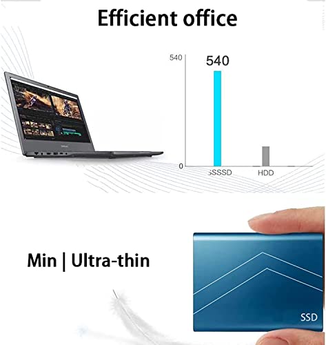 Erbaofd 8TB B0GFDLY1WH External Solid State Drive 540MB/s USB 3.1 2.5-inch