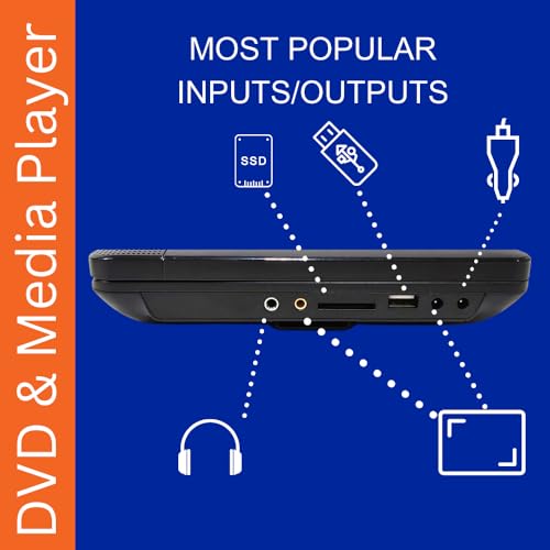 Sylvania 10.1" Dual Screen Portable DVD Player SDVD1082