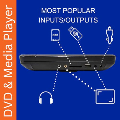 Sylvania 10.1" Dual Screen Portable DVD Player SDVD1082
