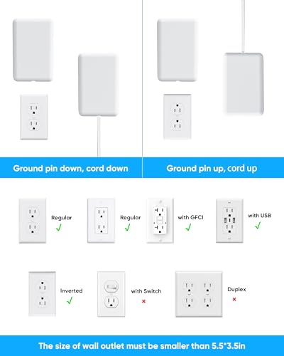 Olcorife 6 Outlets, 3 USB Ports, 125 Volts Power Strip with 2000 Joules Surge Protection, Model DM2