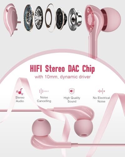 AILZPXX In-Ear USB C Headphones 964-06 Wired Earbuds with Microphone