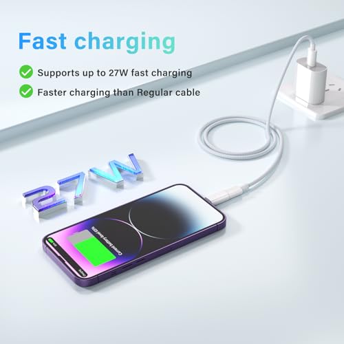 Thousover 4 Pack USB Type C to Lightning Adapter FA02