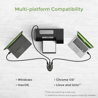 IOGEAR 2-Port USB 2.0 Automatic Printer Switch Model GUB231