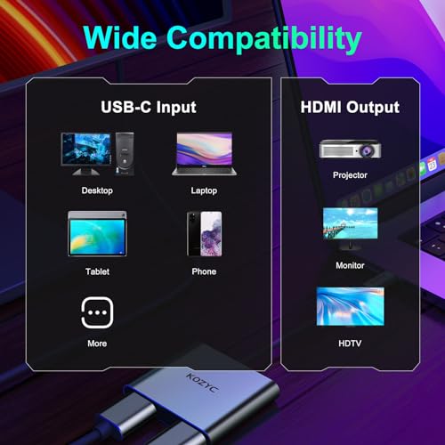 KOZYC USB C to Dual HDMI Adapter K2AD12UH 4K@60Hz