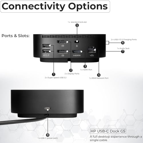 ANYHDD 120W 5TW10AA Docking Station USB 3.0 HDMI DisplayPort USB Type C