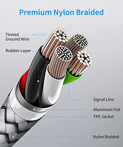 etguuds 3 Feet TC-CTC21 60W USB C to USB C Charging Cable