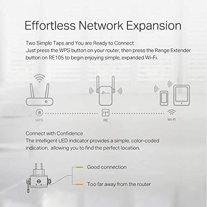 TP-Link N300 WiFi Range Extender (Model: ELCM) 300Mbps Single-Band 2.4GHz WiFi Extender