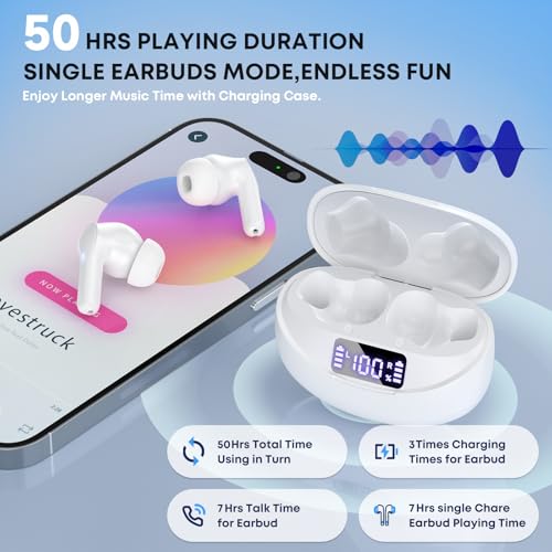 Fhumsh Wireless Earbuds I17 Bluetooth 5.4 IPX7 Waterproof White