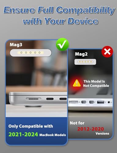IKNUH 140W Power Adapter PD-140W AC Adapter with Type C to Magnetic 3 Cable