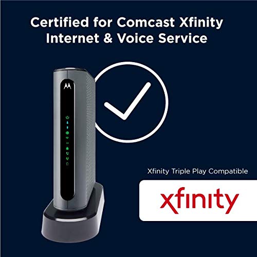 Motorola MT7711 Cable Modem Router with Voice Ports 24x8 DOCSIS 3.0 Xfinity Modem