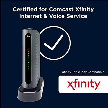 Motorola MT7711 Cable Modem Router with Voice Ports 24x8 DOCSIS 3.0 Xfinity Modem