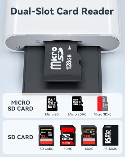 YOFEEPOP USB Type C Dual Slot SD Card Reader USBCSD1-2XD