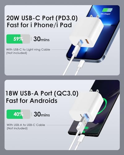 CXX 20W Dual-Port Wall Charger CA-43T ETL