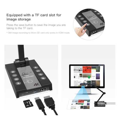 ActionRing 15MP HSV229 4K Document Camera