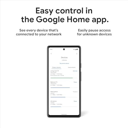 Google 3 Pack Nest Wifi Pro Model Number Nest Wifi Pro Wi-Fi 6E Tri-Band 6600 Sq. Ft. Coverage 1 Gbps Data Transfer Rate 4 Ports