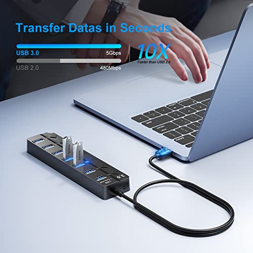 ONFINIO 7-Port USB Hub 3.0 Splitter Compatible with Windows and Mac