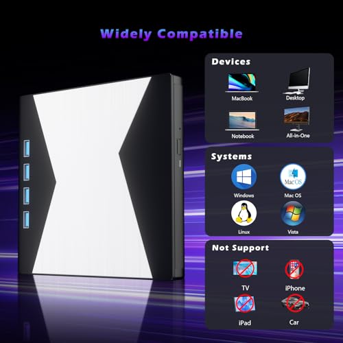 Wbacon 7 in 1 External DVD CD Drive USB 3.0 Type C for Laptop & PC