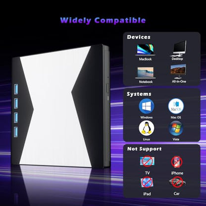 Wbacon 7 in 1 External DVD CD Drive USB 3.0 Type C for Laptop & PC
